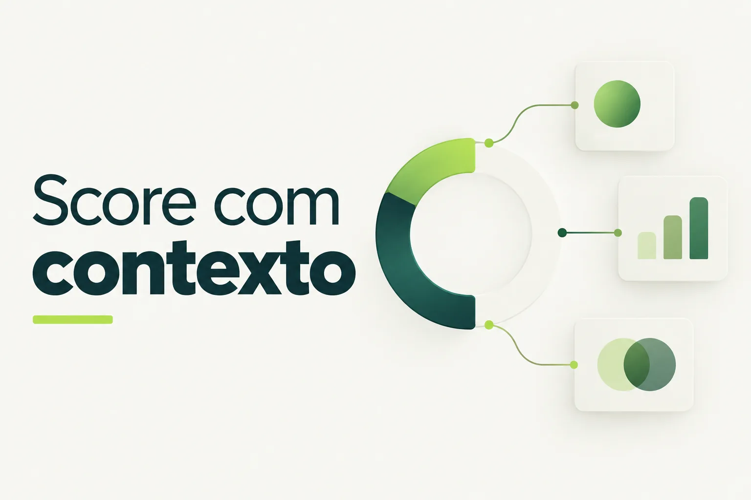Composição gráfica mostra um indicador abstrato ligado a vários elementos de análise, com o título Score com contexto